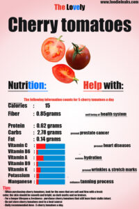 cherry-tomatoes-nutrition