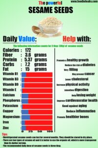 sesame-seed-calories