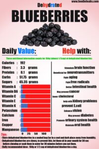 dehydrated-blueberries-nutrition