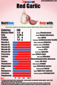 red-garlic-nutrition