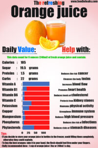 orange-nutrition
