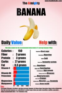 heath-benefits-of-bananas