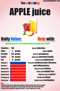 apple-juice-nutrition